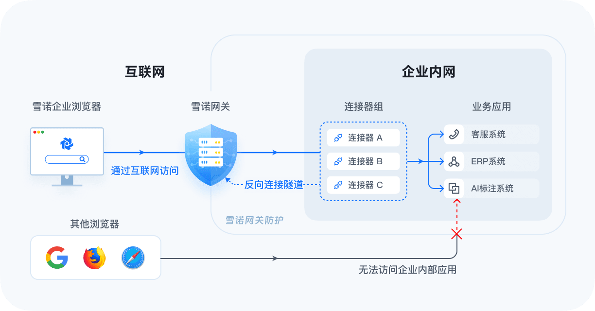 /assets/data-img1-Idyw-Kdf.png
