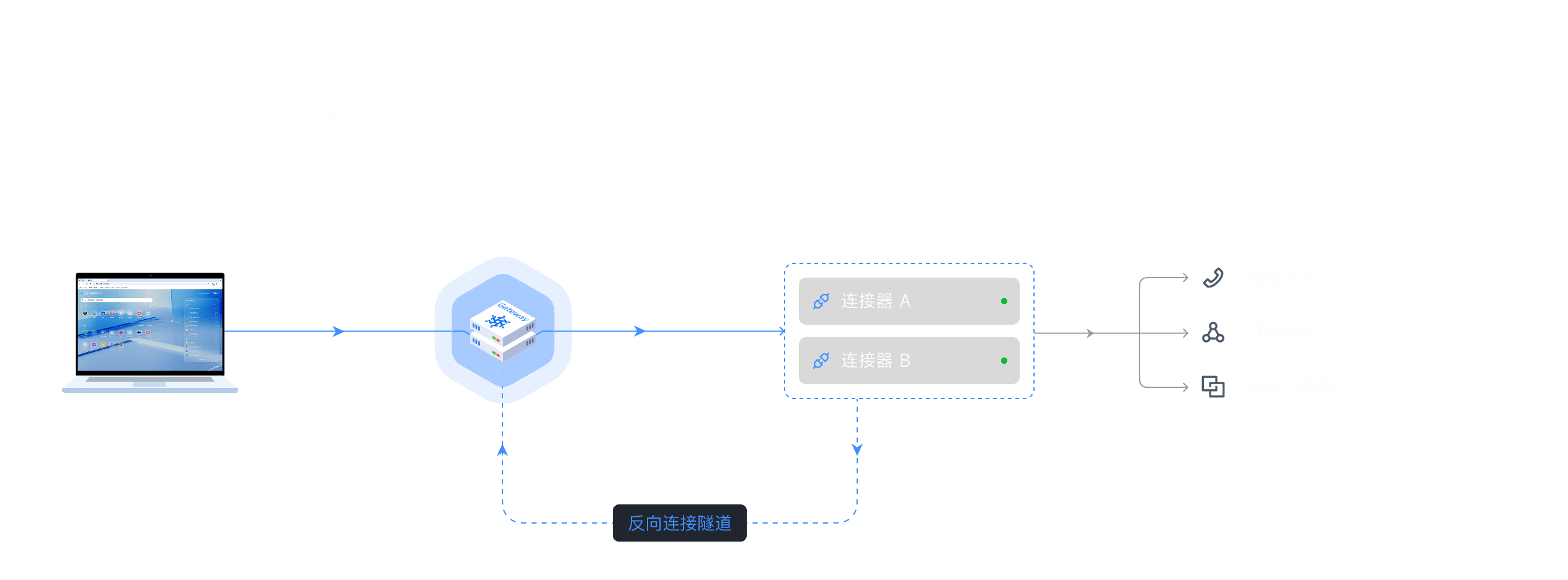/assets/product01-CbLSm8n0.png